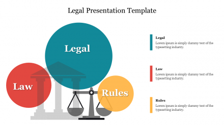 define legal presentation