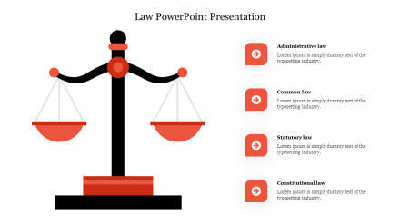 presentation topic law