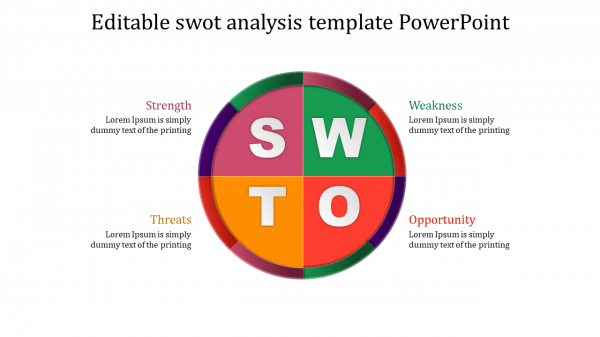 Editable Blank SWOT Analysis Template PowerPoint Free