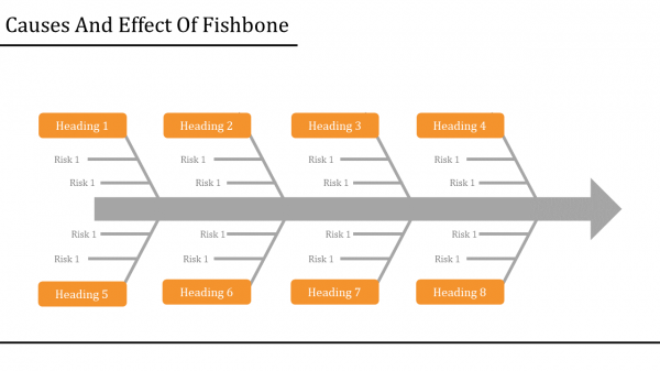 163+ Fish Bone PowerPoint Templates For Root Cause Analysis