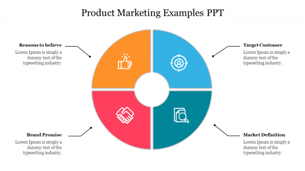 Claim 69+ Product Lifecyle Management PowerPoint Templates