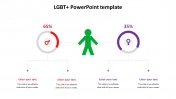 Template LGBT sobre relacionamento/ casais. Template para usar no