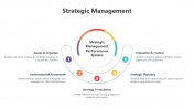 200465-Strategic-Management_01