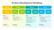 Get Microsoft Product Roadmap Template Presentation Slide