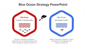 Best Blue Ocean Strategy PowerPoint And Google Slides Themes