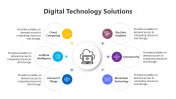 Editable Digital Technology Solutions PPT And Google Slides