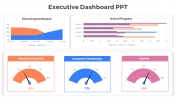 Attractive Executive Dashboard PPT And Google Slides