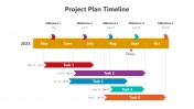 Editable & creative project timeline PowerPoint Presentation