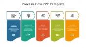 Process Flow PPT Presentation And Google Slides Themes