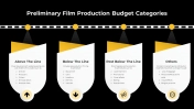 Film Budgets Presentation