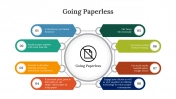 Going Paperless Presentation And Google Slides Themes