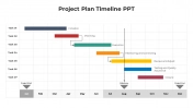 Our Predesigned Project Plan And Timeline Google Slides