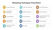 Marketing Techniques PowerPoint Templates And Google Slides Themes