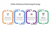 Public Relations Marketing Strategy PPT And Google Slides