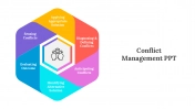 Conflict Management PPT And Google Slides Template