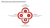 Stunning Education PowerPoint Presentation Templates