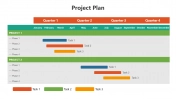 Get Project Proposal PPT and Google Slides Templates