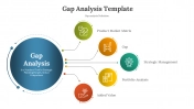 Buy Now! Gap Analysis PPT and Google Slides Templates