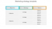 Best Market Size Estimation Techniques PPT Template