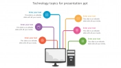 Technology Topics for Presentation PPT & Google Slides