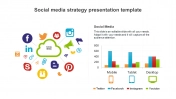 Social Media Strategy Presentation Template With Graph Bars
