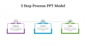 Explore 3 Step Process Model PPT and Google Slides Themes