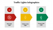 Traffic Light Infographic PowerPoint And Google Slides