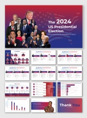 About The US Election 2024 Presentation And Google Slides