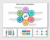 Work Culture PowerPoint And Google Slides Templates