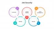 Best Job Security PowerPoint And Google Slides Templates