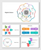 Informative Digital Culture PowerPoint And Google Slides