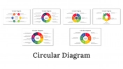 Get Now! Circular Diagrams PPT and Google Slides Templates