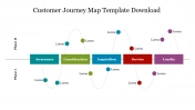 Customer Journey Map PPT Template Free Download Google Slide