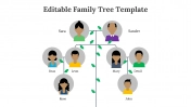 Family Tree Graphic Organizer Template (Editable in Google Slides) – Roombop