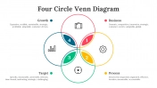 Four Circle Venn Diagram PPT and Google Slides Templates