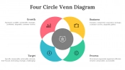 Four Circle Venn Diagram PPT and Google Slides Templates