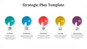 Get Now! Strategic Plan PPT And Google Slides Templates