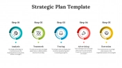 Get Now! Strategic Plan PPT And Google Slides Templates