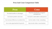 Fresh Review: Pros, Cons, and How It Compares