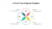 4 Circle Venn Diagram PPT and Google Slides Themes