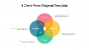 4 Circle Venn Diagram PPT and Google Slides Themes