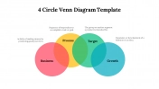 4 Circle Venn Diagram PPT and Google Slides Themes