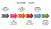 Explore Timeline Presentation and Google Slides Templates