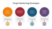 Target Marketing Strategies PPT And Google Slides Themes