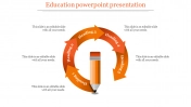 Global Education Presentation Template and Google Slides Themes