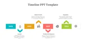 Use This Timeline Presentations And Google Slides Templates