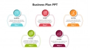 Fantastic Business Plan PowerPoint And Google Slides
