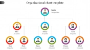 Concise Organization Chart Design PPT and Google Slides