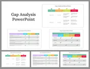 Fit Gap Analysis Template PPT Presentation & Google Slides