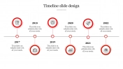 Effective Timeline Slide Design With Circle Model Template